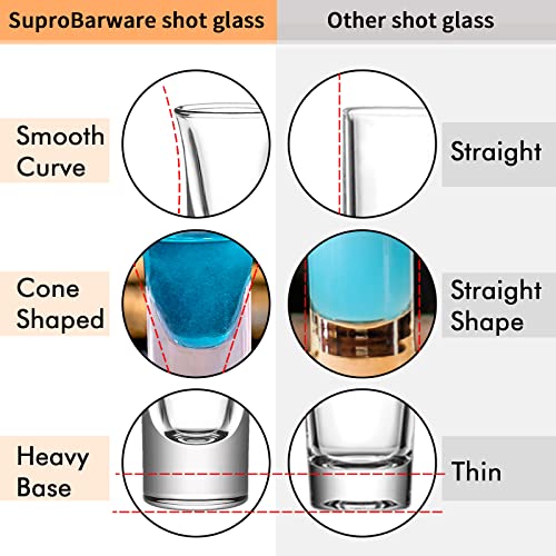 Shot Glass Set of 24 -1 oz/30 ml Clear Shot Glass with Heavy Base, Rock Shot Glasses bulk for Cocktail, Vodka, Espressos, Liqueurs, Tequila and Desserts | The Storepaperoomates Retail Market - Fast Affordable Shopping