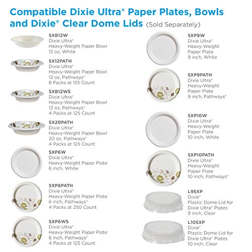 Dixie Ultra 10″ Heavy-Weight Paper Plates by GP PRO (Georgia-Pacific), Pathways, SXP10PATH, 500 Count (125 Plates Per Pack, 4 Packs Per Case) | The Storepaperoomates Retail Market - Fast Affordable Shopping