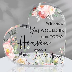 Heart Acrylic Sign in Loving Memory of Loved One Wedding Memorial Table Sign Gifts for Ceremony and Reception Remembrance Mother Father in Law Plaque for Counter Desk Centerpiece Decor (Beautiful Style)