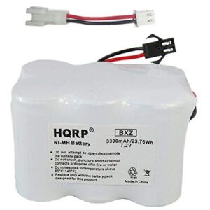 HQRP Battery Compatible with Birdog USB Satellite Finder Meter 2.5/3 / 4 Bir-Dog BP7233-2 USB Plus BIRDOGUSBPLUS