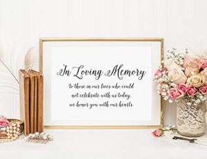 In Loving Memory Sign Table Card, In Loving Memory Wedding Sign, Family Photo Table Sign, Wedding signs, Wedding Signage, Your Choice of Size and Color Print Sign (UNFRAMED)
