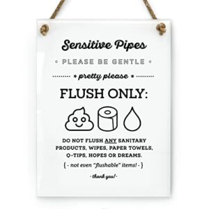 6×8 Inch Cute Emoji Sensitive Pipes Designer Bathroom Sign ~ Ready to Hang ~ Premium Finish, Durable