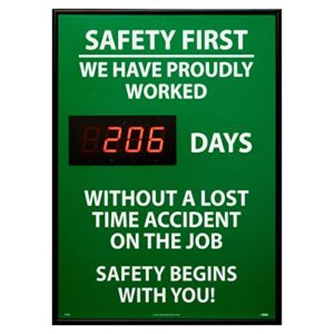 NMC DSB8 Digital Scoreboard, “Safety First – We Have Proudly Worked XXXX Days Without A Lost Time Accident On The Job…” 20″ Width X 28″ Height, Rigid Plastic, White/Red On Green