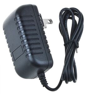 PK Power AC Adapter for BrightSign HD120 Digital Signage Appliance