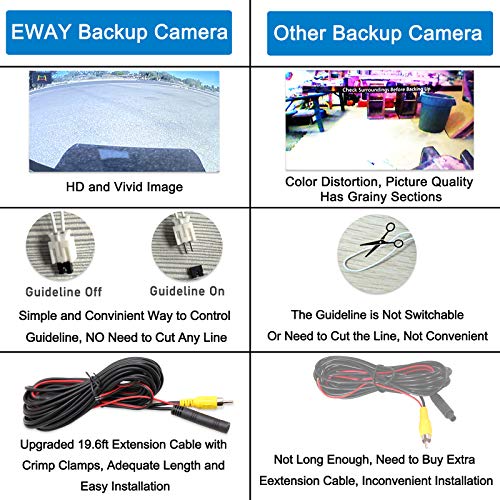 EWAY Car Backup Reverse Rear View Spare Tire Mount Camera for Jeep Wrangler 2007-2018 Waterproof Reversing Parking Aftermarket Camera Removable Guideline W/ Uconnect Radio Backup Camera Wire Adapter | The Storepaperoomates Retail Market - Fast Affordable Shopping