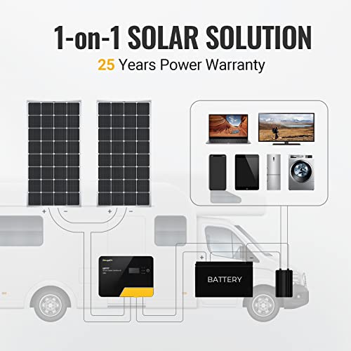 BougeRV 9BB Cell 200 Watts Mono Solar Panel,22.8% High Efficiency Module Monocrystalline Technology Work with 12 Volts Charger for RV Camping Home Boat Marine Off-Grid | The Storepaperoomates Retail Market - Fast Affordable Shopping