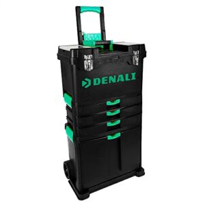 Amazon Brand – Denali Wheeled Work Center and Tool Box