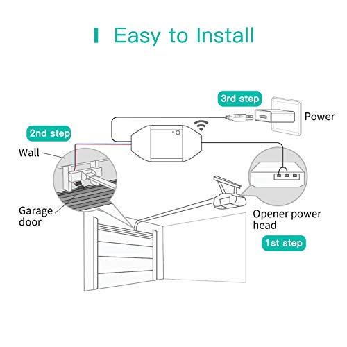 Lomota Smart Wi-Fi Garage Door Opener Remote, Tuya Smart Life APP Control, Work with Alexa, Google Assistant, No Hub Needed | The Storepaperoomates Retail Market - Fast Affordable Shopping