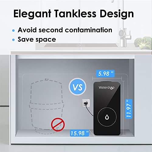 Waterdrop D6 Reverse Osmosis System, 600 GPD Tankless RO Water Filter System, 2:1 Pure to Drain, Under Sink RO System, Smart LED Faucet, Reduce TDS, High Flow, Easy Installation, USA Tech Support | The Storepaperoomates Retail Market - Fast Affordable Shopping