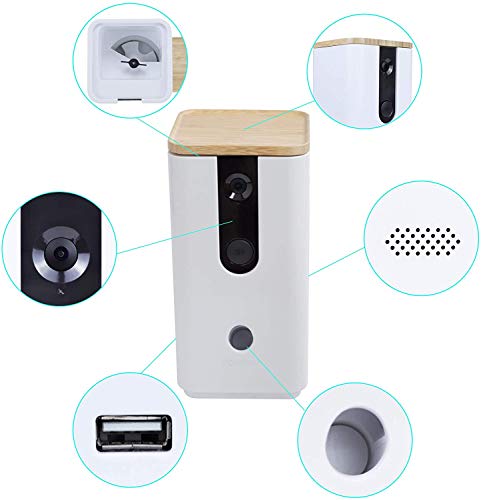 DOGNESS Wi-Fi Pet Camera with Treat Dispenser for Dogs and Cats. 1080P HD Video, 165° Full-Room View, 2-Way Audio, Sound/Motion Alerts, Night Vision, Pet Monitor, White | The Storepaperoomates Retail Market - Fast Affordable Shopping