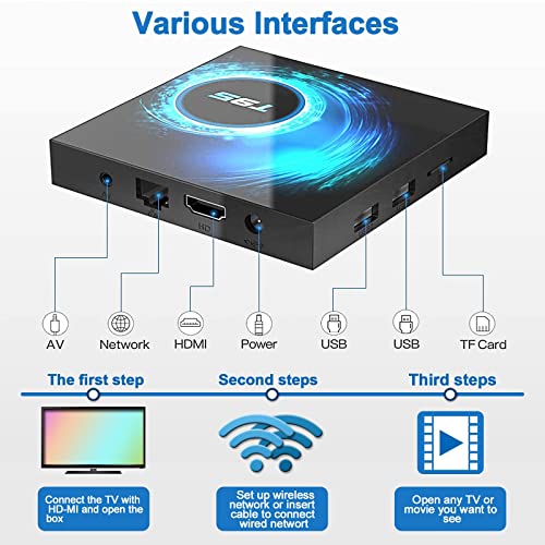Android TV Box 10.0, Smart TV Box Android 4GB Ram 32GB ROM Allwinner H616 Quad-Core Support Dual WiFi 2.4G+5G Bluetooth 4K 6K Ultra HD H.265 3D Android Box Media Player | The Storepaperoomates Retail Market - Fast Affordable Shopping
