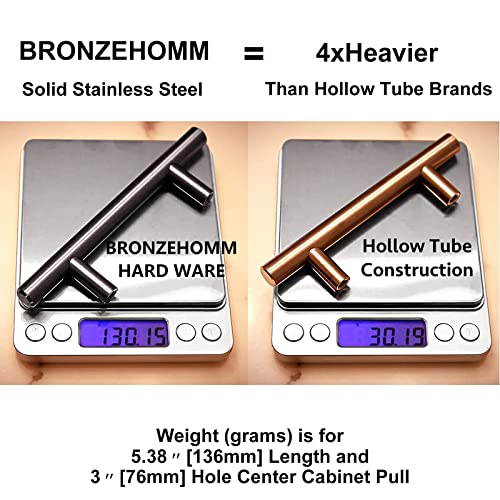 30 Pack Bronze Solid Cabinet Handles Drawer Pulls, 5.38-inch/136mm Length (3-inch Hole Center) Door Handle (1/2-inch Diameter) Kitchen Stainless Steel Cabinet Hardware Handle, Oil-Rubbed Bronze | The Storepaperoomates Retail Market - Fast Affordable Shopping
