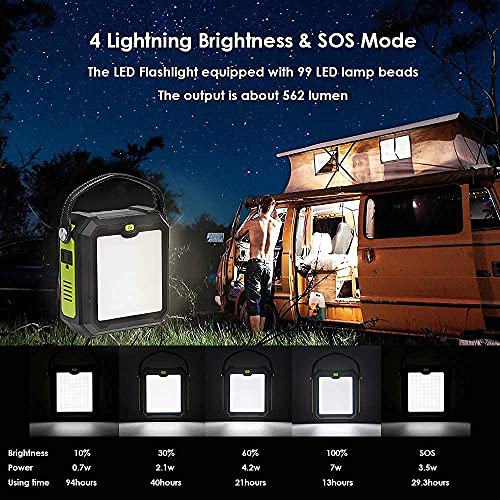 MARBERO Portable Power Station 83Wh Electric Generator Solar Power Bank 80W(Peak 120W) Laptop Charger with flashlight, Battery Pack with AC Outlet 4 USB Ports for Outdoor Camping Home Emergency Travel | The Storepaperoomates Retail Market - Fast Affordable Shopping
