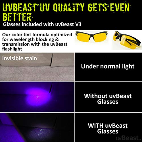 uvBeast New V3 385-395nm Black Light UV Flashlight – HIGH Power Upgraded Triple Broad Band LEDs Best for Professional/Commercial Use – USA Stock – UK Design | The Storepaperoomates Retail Market - Fast Affordable Shopping