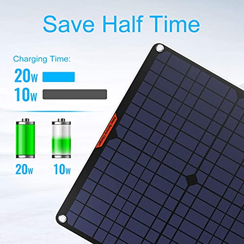 OYMSAE 20W 12V Solar Panel Car Battery Charger Portable Waterproof Power Trickle Battery Charger & Maintainer for Car Boat Automotive RV with Cigarette Lighter Plug & Alligator Clip | The Storepaperoomates Retail Market - Fast Affordable Shopping