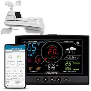 AcuRite Iris (5-in-1) Weather Station Display, Remote Monitoring of Temperature, Humidity, and Wind Speed/Direction (01544M) Wi-Fi Connection for Home (01544), Black