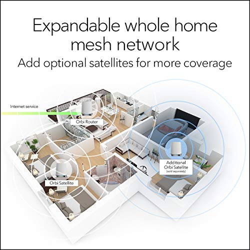 NETGEAR Orbi Whole Home Tri-Band Mesh WiFi 6 System (RBK753S) – with 1-Year NETGEAR Armor Internet Security – Router with 2 Satellite Extenders | Coverage up to 7,500 sq.ft, 40 Devices | 4.2Gbps | The Storepaperoomates Retail Market - Fast Affordable Shopping