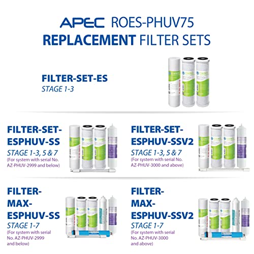APEC Water Systems ROES-PHUV75 Essence Series Top Tier Alkaline Mineral and Ultra-Violet UV Sterilizer 75 GPD 7-Stage Ultra Safe Reverse Osmosis Drinking Water Filter System,white | The Storepaperoomates Retail Market - Fast Affordable Shopping