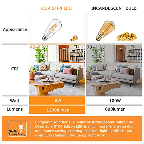 Vintage LED Dimmable Edison Light Bulbs 100W Incandescent Equivalent, 8W 1200Lumens, E26 Base LED Filament Bulb, 2700K Warm White, ST64/ST21 Antique Clear Glass for Home, Reading, Bathroom, 4-Pack | The Storepaperoomates Retail Market - Fast Affordable Shopping