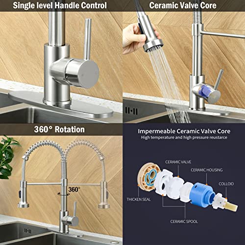 HGN Kitchen Faucet with Pull Down Sprayer,Commercial Single Handle Kitchen Sink Faucets for Farmhouse Camper Laundry Utility Rv Wet Bar Sinks Brushed Nickel | The Storepaperoomates Retail Market - Fast Affordable Shopping