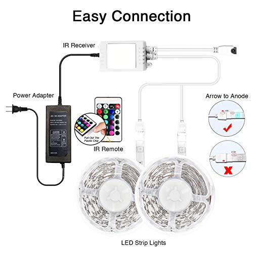 60ft DAYBETTER Smart Led Lights,5050 RGB Led Strip Lights Kits with Remote, App Control Timer Schedule Led Music Strip Lights(2 Rolls of 30ft) | The Storepaperoomates Retail Market - Fast Affordable Shopping