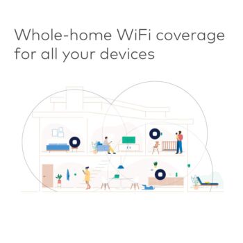 Certified Refurbished Amazon eero mesh WiFi router | The Storepaperoomates Retail Market - Fast Affordable Shopping