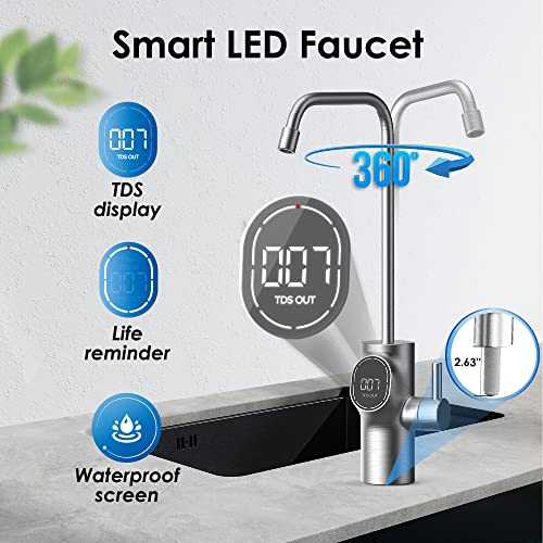 Waterdrop D6 Reverse Osmosis System, 600 GPD Tankless RO Water Filter System, 2:1 Pure to Drain, Under Sink RO System, Smart LED Faucet, Reduce TDS, High Flow, Easy Installation, USA Tech Support | The Storepaperoomates Retail Market - Fast Affordable Shopping