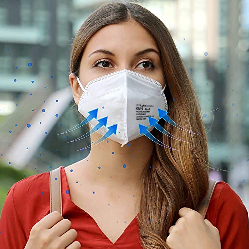 Lyka Distribution KN95 Face Masks – 50 Pack – 5 Layer Protection Breathable KN95 Face Mask – Filtration>95% with Comfortable Elastic Ear Loop | Non-Woven Polypropylene Fabric | The Storepaperoomates Retail Market - Fast Affordable Shopping