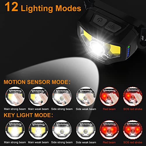 Headlamp Rechargeable, 2-Pack 1200 Lumen Super Bright with White Red LED Head Lamp Flashlight, 12 Modes, Motion Sensor, Waterproof, Outdoor Fishing Camping Running Cycling Headlight | The Storepaperoomates Retail Market - Fast Affordable Shopping