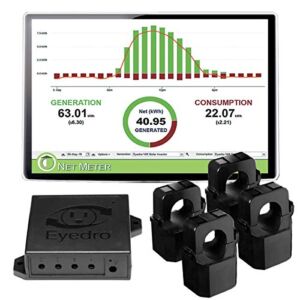 Eyedro Home Solar & Energy Monitor – Track, React, Save Money – View Your Energy Usage in a Variety of Ways via My.Eyedro.com (No Fee) – Electricity Costs in Real Time – Net Metering – EYEFI-4 (WIFI)