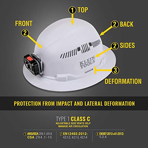 Klein Tools 60407RL Hard Hat, Rechargeable Headlamp, Vented, Full Brim Style, Padded Self-Wicking Odor-Resistant Sweatband, White | The Storepaperoomates Retail Market - Fast Affordable Shopping