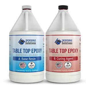 Incredible Solutions Crystal Clear Cast Tabletop Epoxy, UV Resistant High Gloss Finishing, Bar Countertop Resin Coating, Easy-to-Use 1:1 Mixing Ratio, Acrylic Glossy Coat, DIY Self-Leveling – 1 Gallon