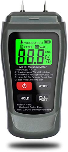 DRNKS 0-99.9% Two Pins Digital Wood Moisture Meter Paper Humidity Tester Wall Hygrometer Timber Damp Detector Wood Moisture Meter (Color : Gray) | The Storepaperoomates Retail Market - Fast Affordable Shopping