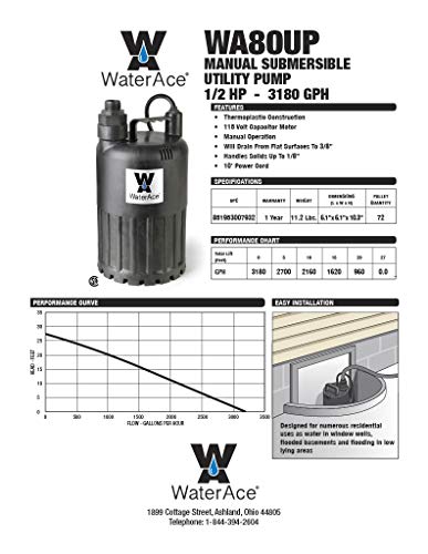 WaterAce WA80UP Submersible Utility Pump, 1/2 HP, Black | The Storepaperoomates Retail Market - Fast Affordable Shopping