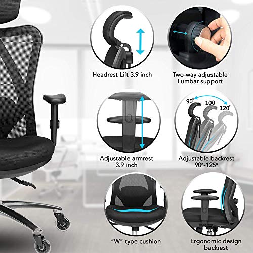 Duramont Ergonomic Office Chair – Adjustable Desk Chair with Lumbar Support and Rollerblade Wheels – High Back Chairs with Breathable Mesh – Thick Seat Cushion, Head, and Arm Rests – Reclines | The Storepaperoomates Retail Market - Fast Affordable Shopping