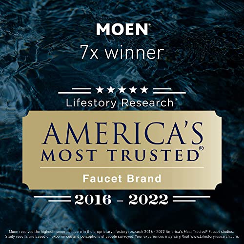 Moen 9000 Widespread Bathroom Sink Faucet Rough-In Valve with Drain Assembly, Featuring M-PACT Technology, Brass | The Storepaperoomates Retail Market - Fast Affordable Shopping