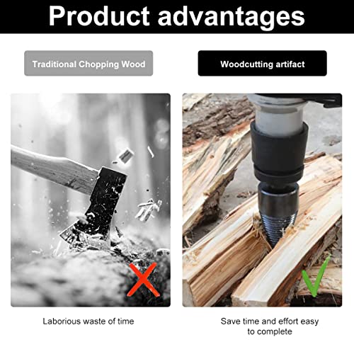 Firewood Drill Bit Set with 3 Drill Handles 32mm 42mm Removable Carbon Steel Log Splitter Drill Bit Sturdy Wear Resist Firewood Splitter Drill Cone Splitter Drill Bit for Household Farm Camping | The Storepaperoomates Retail Market - Fast Affordable Shopping