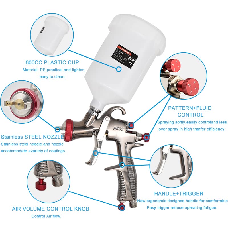 LVLP Spray Gun R500 1.3mm Gravity Feed Car Paint Spray Gun – Ideal Paint Sprayer for Automotive Basecoats, Clearcoats, Primers, Industrial & Woodworking Coatings | The Storepaperoomates Retail Market - Fast Affordable Shopping