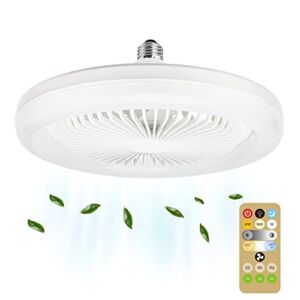 Mini Enclosed Cooling Fan Light with Remote, Dimmable, Speed Adjustable Ceiling Fan Bulb for Garage, Storage Room and Tool Room, AC85-265V