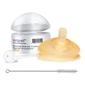 Anpei Breast-Like Straw Cup Nano Silicone Transitional Nipple Kit Compatible with Comotomo Baby Bottles, 5 oz and 8 oz | Medium to Fast Flow | from 9 Months | Set of 1 + Cleaning Brush & Storage Case