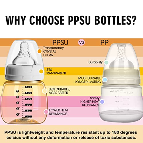 Double Electric Breast Pump with Baby Bottles PPSU, Portable Breast Pumps with 3 Modes and 9 Levels, Strong Suction, Pain Free, 2 Size Flanges, Rechargeable Milk Extractor for Home and Travel | The Storepaperoomates Retail Market - Fast Affordable Shopping