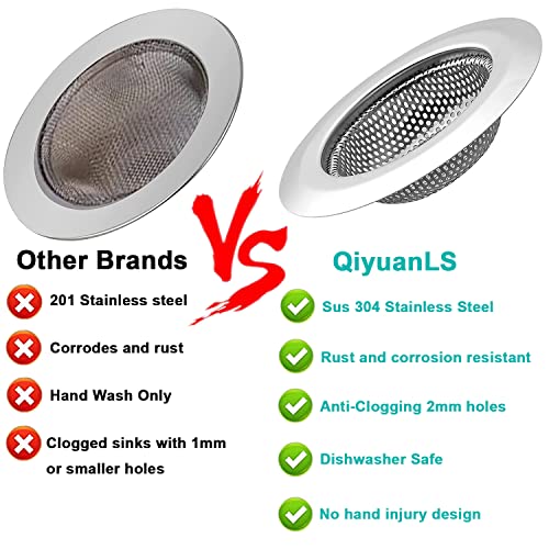 4 Pack Kitchen Sink Strainer Basket, Sink Drain Strainer, Stainless Steel Sink Strainers for Kitchen Sink, Bathroom Strainer Hair Catcher, Kitchen Sink Drain Filter Strainer Wide Rim 4.5″ Diameter (4) | The Storepaperoomates Retail Market - Fast Affordable Shopping