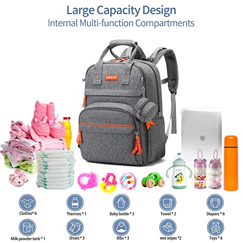 Aomay Baby Diaper Bag Backpack for Mom, Multifunction Nappy Changing Bags, Waterproof, Travel, Maternity, Large Capacity (Regular) | The Storepaperoomates Retail Market - Fast Affordable Shopping