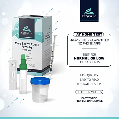 Exposome BioSciences Male Fertility Test. Detect Sperm Count Levels, Vasectomy Effectiveness, and Likelihood of Impregnating | The Storepaperoomates Retail Market - Fast Affordable Shopping