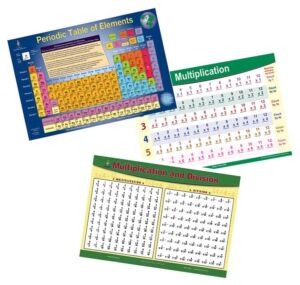 Brainymats 3 Placemats For Kids, Wipeable, Reusable Plastic Educational Placemats -Periodic Table, Multiplication Division, Practice Multiplication Worksheet, Writable, Non-Slip, Children’s Table Mats