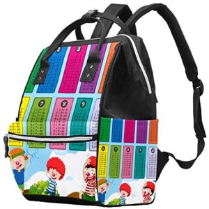 Math Times Tables and Kids Diaper Bag Backpack Baby Nappy Changing Bags Multi Function Large Capacity Travel Bag