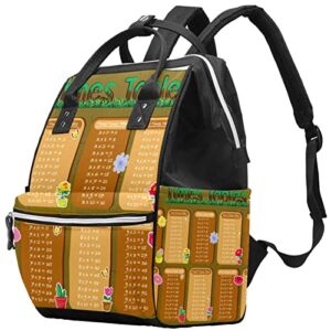 Times Tables Diaper Bag Backpack Baby Nappy Changing Bags Multi Function Large Capacity Travel Bag