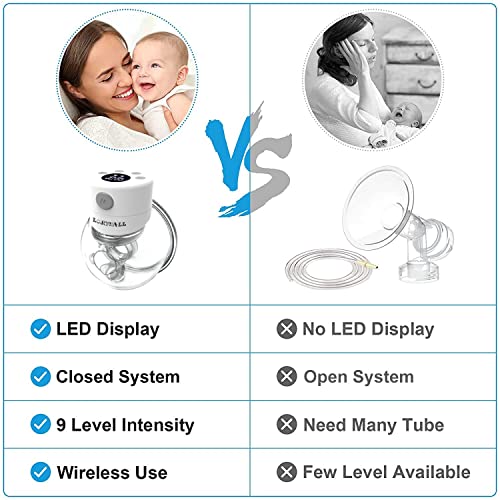 LORYHALL Double Electric Wearable Breast Pump, S12 Hands-Free Breast Pump, 2 Mode & 9 Levels Pumping Comfortable, Worn in-Bra, Spill-Proof Ultra-Quiet Pain-Free, LCD Display – 24mm,2 Pack | The Storepaperoomates Retail Market - Fast Affordable Shopping