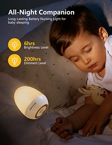 Night Light for Kids, MediAcous Baby Night Light with Stable Charging Pad, Dimmable Kids Night Light with 1H Timer & Touch Control, ABS+PC LED Egg Lamps for Breastfeeding, Up to 200H | The Storepaperoomates Retail Market - Fast Affordable Shopping