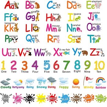 6 Sheets Alphabet Number Color Weather Learning Educational Wall Decals Peel and Stick Alphabet Wall Stickers Educational Classroom Stickers for Kids Playroom Bedroom Decorations | The Storepaperoomates Retail Market - Fast Affordable Shopping